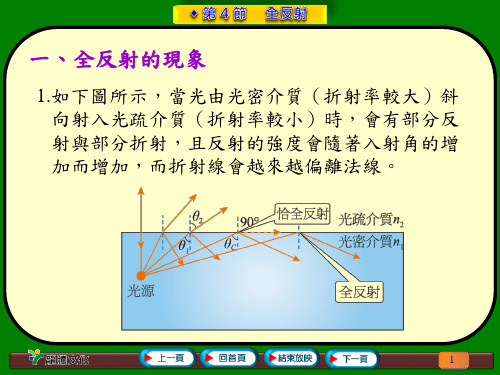 全反射的现象