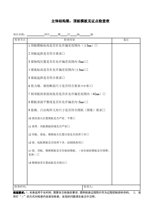 主体结构梁、顶板模板验收见证点检查表(1)