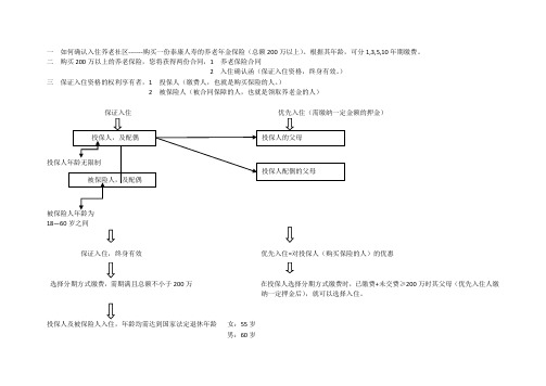 泰康之家入住资格介绍