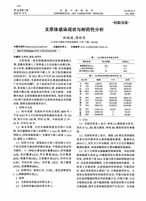 支原体感染现状与耐药性分析