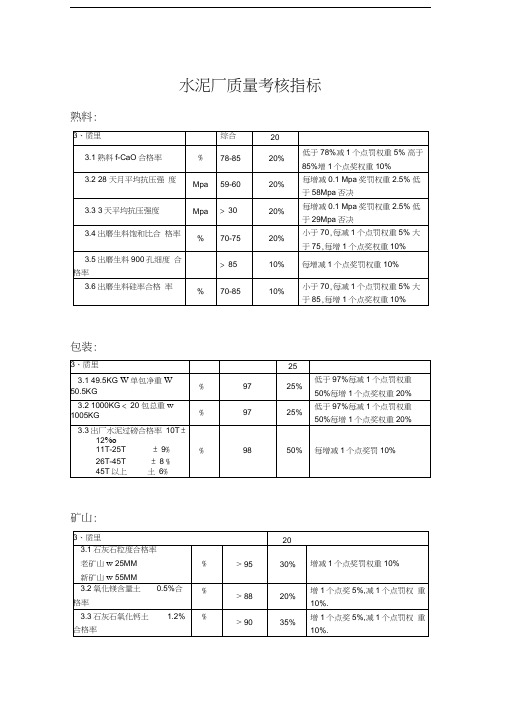 水泥厂质量考核指标