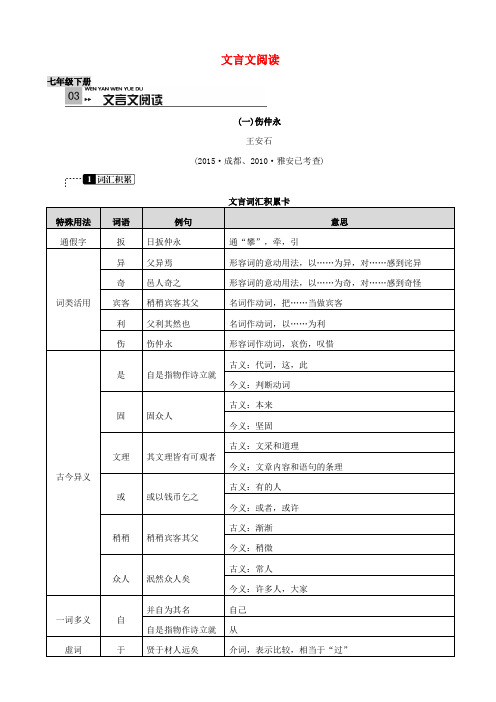 四川省2020版中考语文复习：七年级下册_文言文阅读