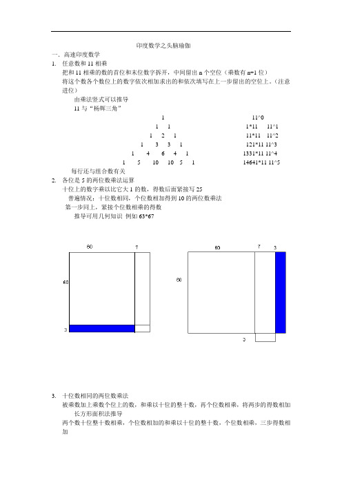 印度数学之头脑瑜伽