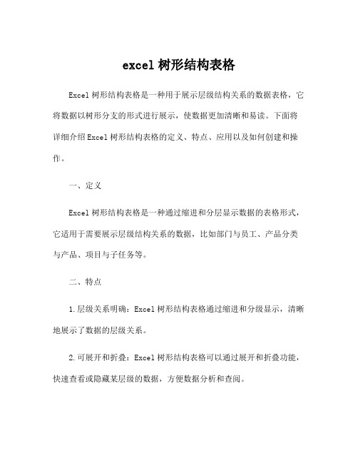 excel树形结构表格