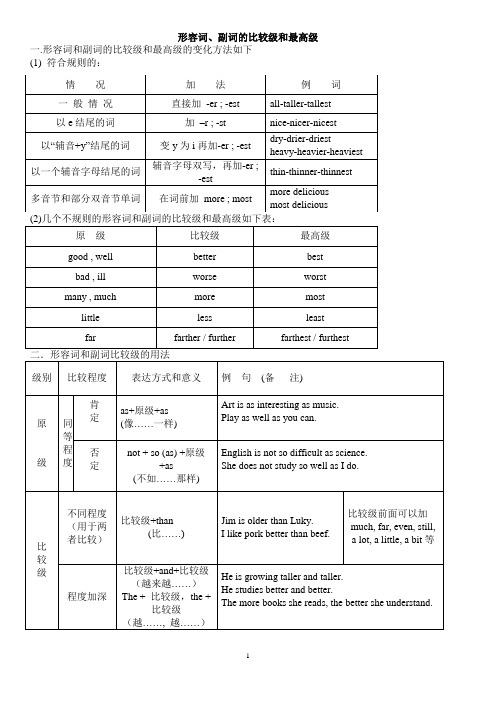 形容词和副词的比较级和最高级(完美版)