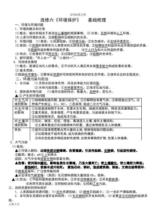 选修六《环境保护》知识点总结材料