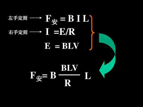 左右手定则练习