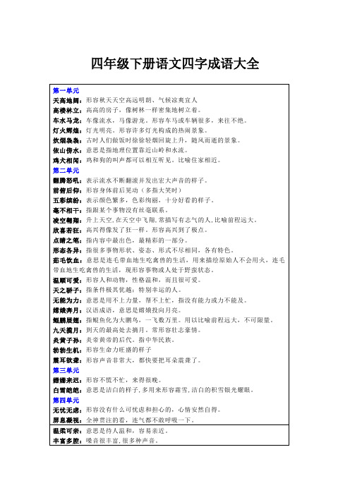 四年级下册语文四字成语大全