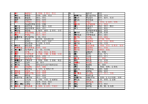 日本语単语