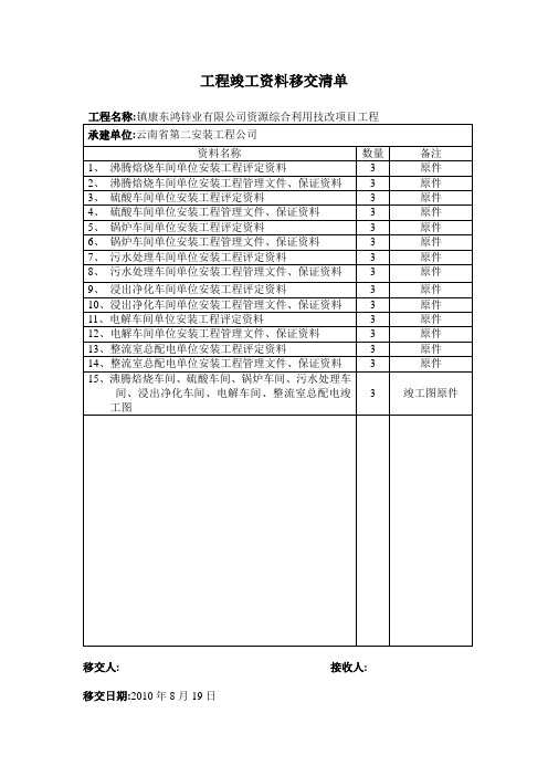 工程竣工资料移交清单