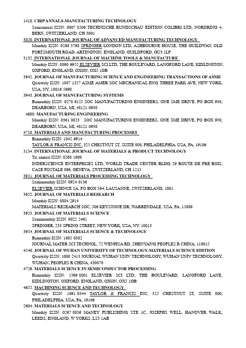 制造类 SCI 目录及影响因子