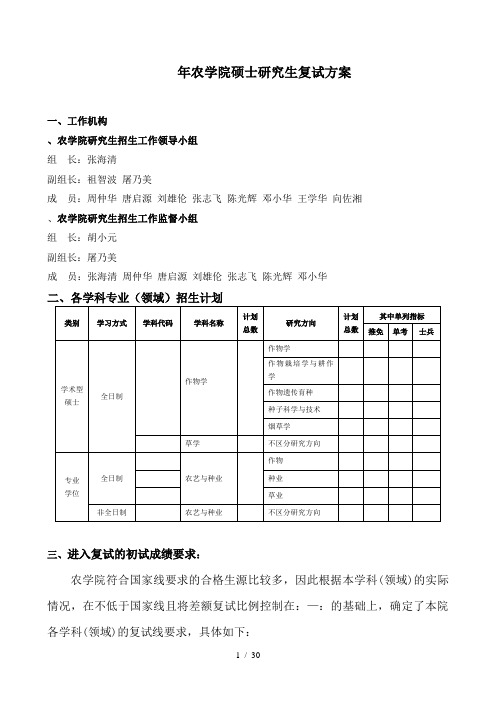 2019年农学院硕士研究生复试方案