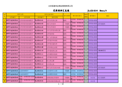 JL-CX-02-01 记录清单汇总表-单业主