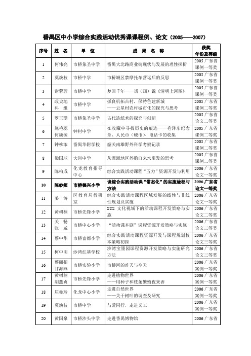 番禺区中小学综合实践活动优秀课课程例