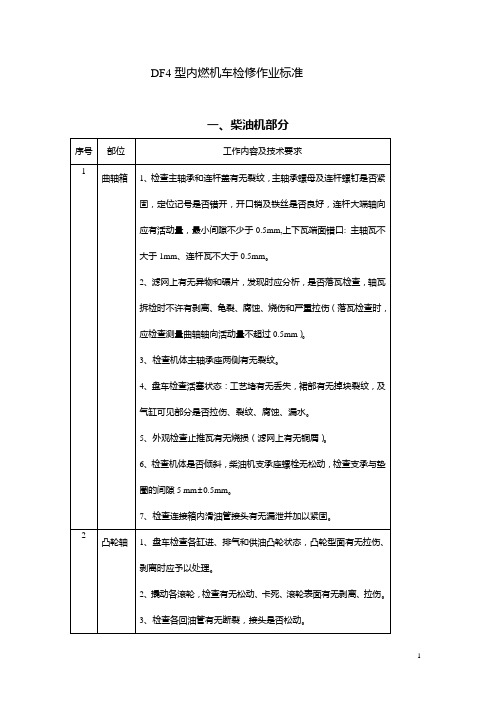 DF4型内燃机车检修作业标准讲解