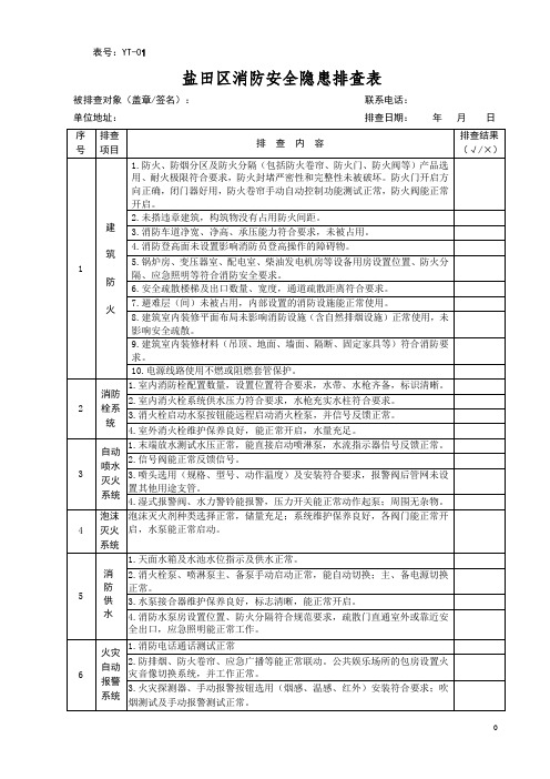 汽修厂安全隐患排查手册汇总