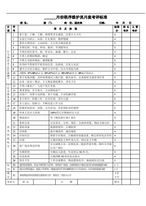 秩序维护员月度考核评比表