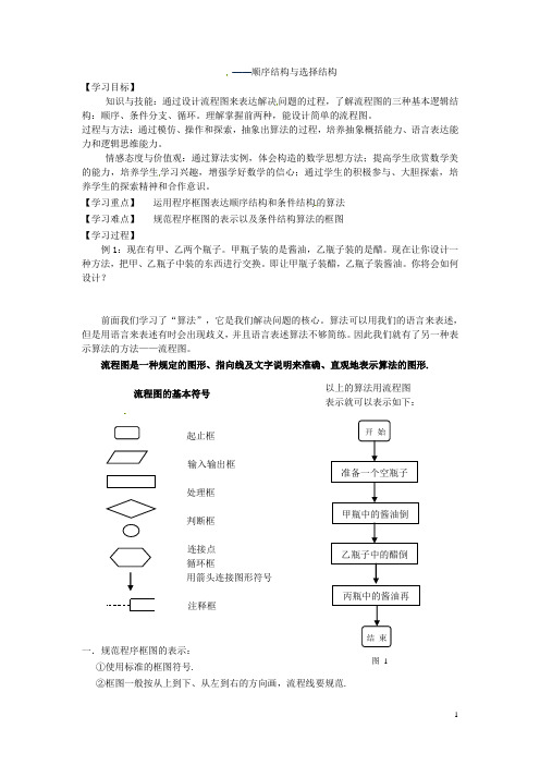 高中数学 2.2算法的基本结构及设计 顺序结构与选择结构导学案 北师大版必修3