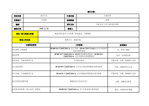 前台文员岗位作业指导书