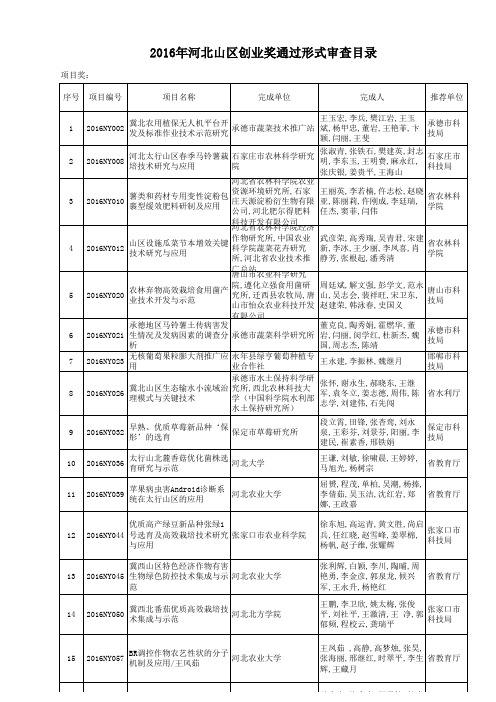 你的报表标题