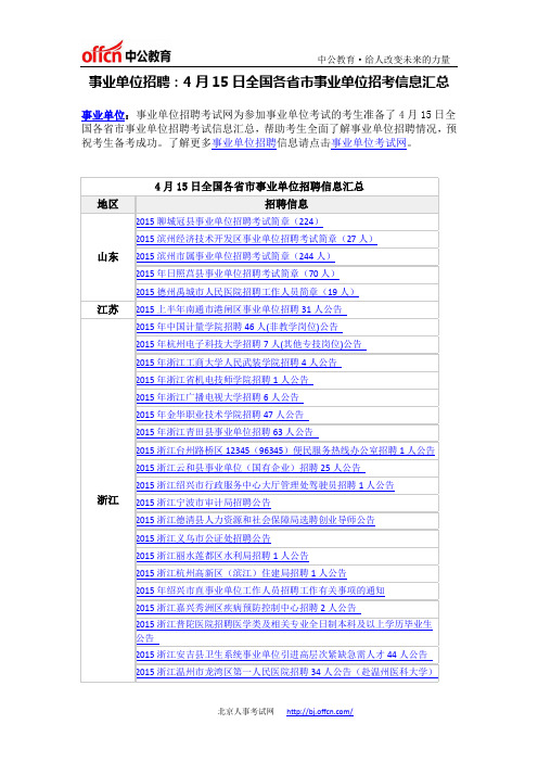 事业单位：4月15日全国各省市事业单位招考信息汇总