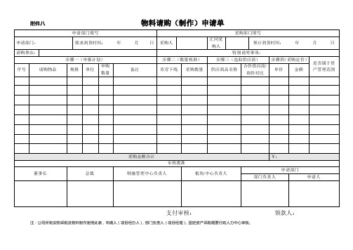 物料请购(制作)申请单