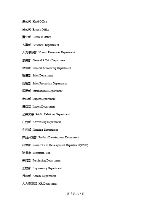 办公室门牌英文翻译