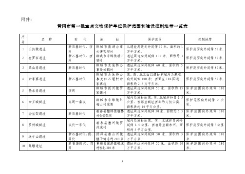 黄冈市第一批重点文物保护单位保护范围和建设控制地带