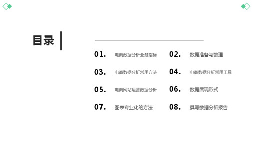 电商数据分析基础课件