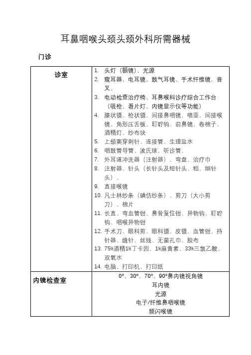 耳鼻咽喉头颈头颈外科所需器械