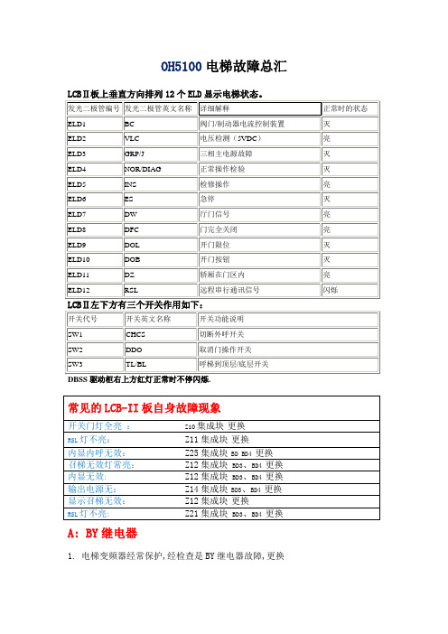 西子奥的斯OH5100电梯故障总汇