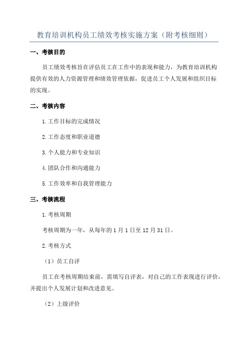 教育培训机构员工绩效考核实施方案(附考核细则)