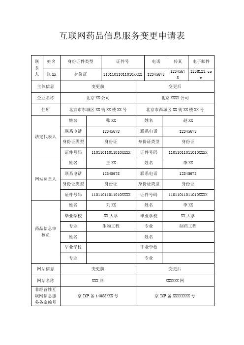 互联网药品信息服务变更申请表(样表)