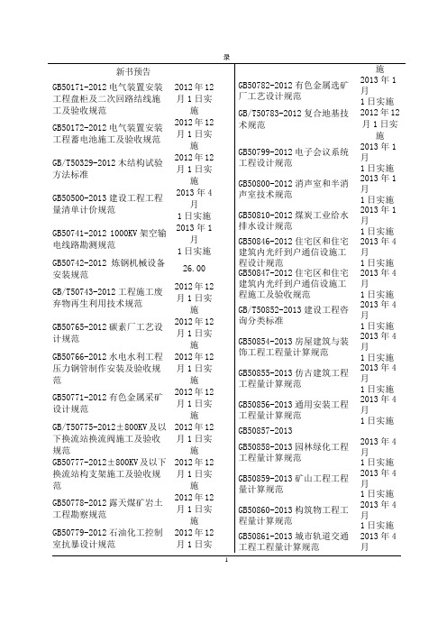 《地方标准》XXXX最新国家、行业、地方标准规范目录