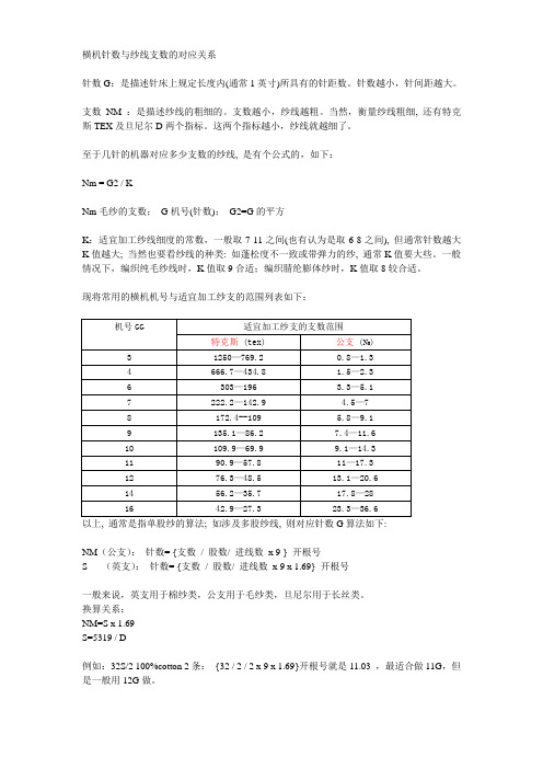 横机针数与纱线支数的对应关系(注意表格对应关系)