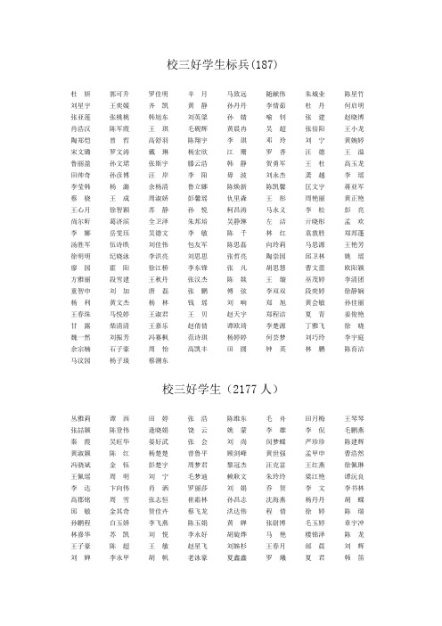 2013武汉理工大学荣誉称号公示