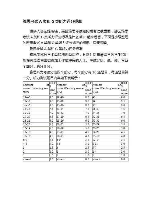 雅思考试A类和G类听力评分标准