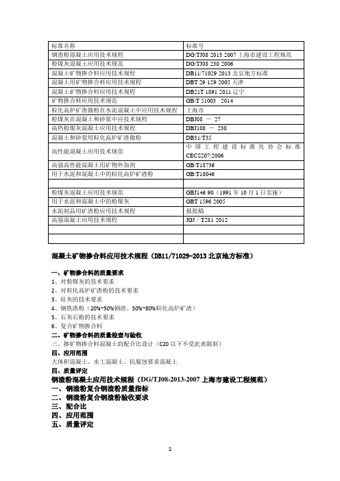 高性能混凝土相关标准整理