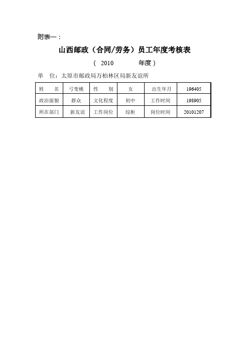 山西邮政(合同劳务)员工年度考核表