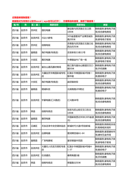 2020新版四川省自贡市数码商城工商企业公司商家名录名单黄页联系号码地址大全161家