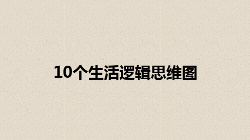 10幅逻辑思维图.ppt