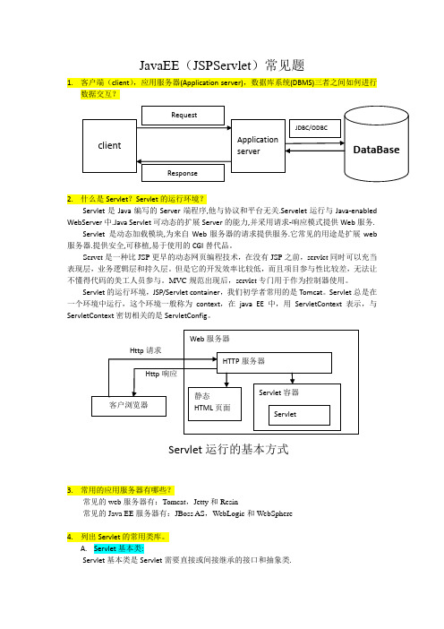 JavaEE(JSPServlet)常见题