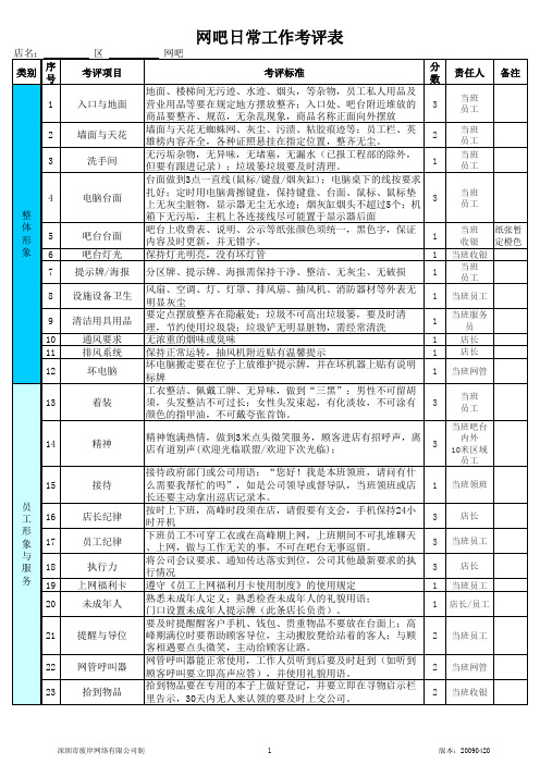 网吧日常工作考评表-修完版