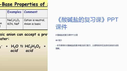 《酸碱盐的复习课》课件