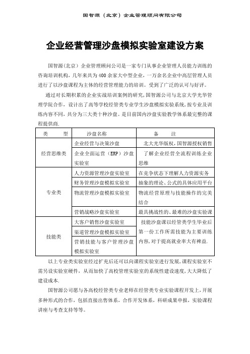 企业经营管理沙盘建设方案(BS)