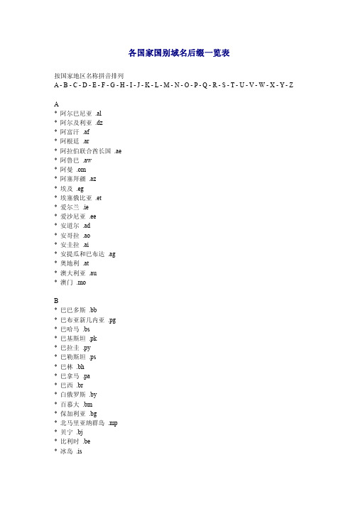 各国家国别域名后缀(按国家名称拼音顺序排列)