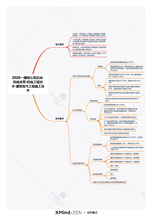 【大神整理】2020一建核心知识点-机电实务-机电工程技术-建筑电气工程施工技术