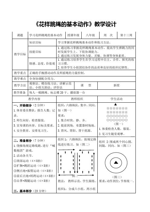 第九章花样跳绳花样跳绳的基本动作教学设计人教版初中体育与健康九年级全一册