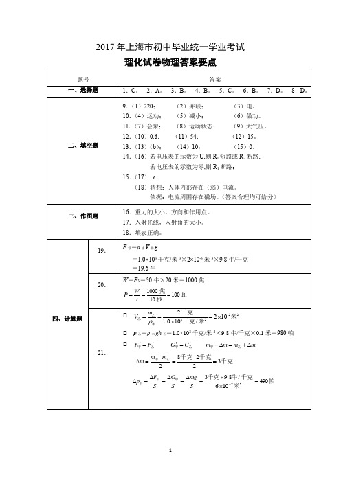 2017年上海市初中毕业统一学业考试理化试卷物理答案要点