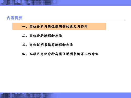 岗位职责与岗位说明书编写培训ppt课件